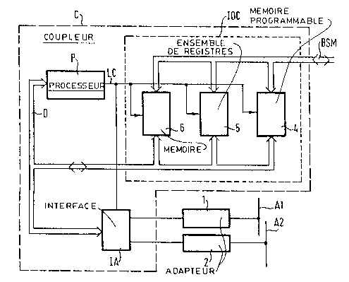 A single figure which represents the drawing illustrating the invention.